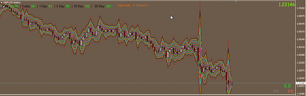 Click to Enlarge

Name: 2016-10-27 1508[GBPUSD,Weekly]_invisible_mode_welcome.png
Size: 53 KB