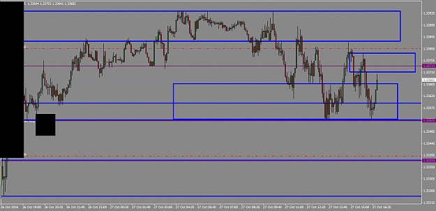 Click to Enlarge

Name: USDCADM5.png
Size: 36 KB