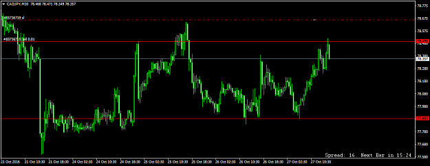 Click to Enlarge

Name: CADJPYM30.png
Size: 32 KB