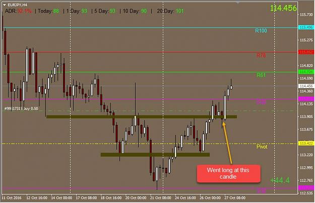 Click to Enlarge

Name: EUR JPY 240M.jpg
Size: 75 KB
