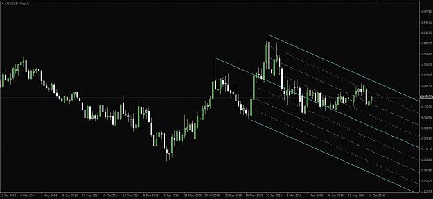 Click to Enlarge

Name: EurCad W.jpg
Size: 115 KB