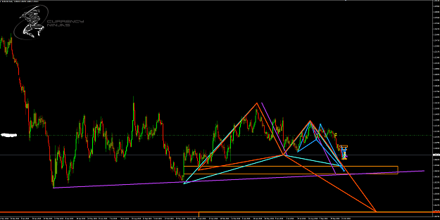 Click to Enlarge

Name: EurUsd daily.png
Size: 97 KB