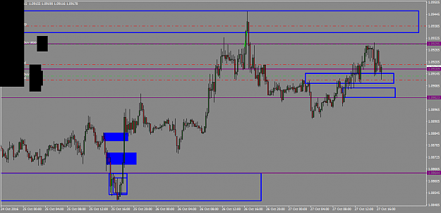 Click to Enlarge

Name: EURUSDM15.png
Size: 39 KB