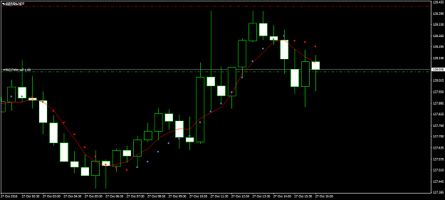 Click to Enlarge

Name: GBPJPYM30.png
Size: 34 KB