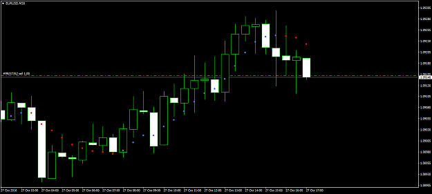 Click to Enlarge

Name: EURUSDM30.png
Size: 31 KB