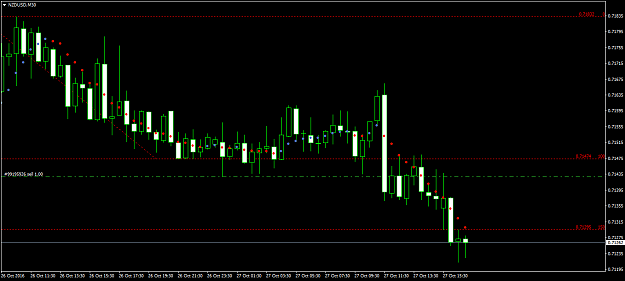 Click to Enlarge

Name: NZDUSDM30.png
Size: 37 KB