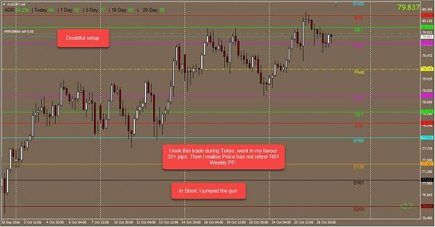 Click to Enlarge

Name: AUDJPY 240M.jpg
Size: 132 KB