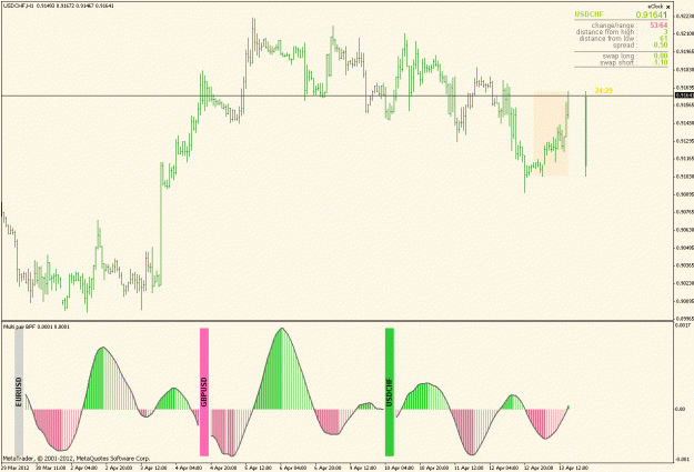 Click to Enlarge

Name: multi_pair_band_pass.gif
Size: 27 KB