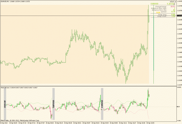 Click to Enlarge

Name: multi_pair_bb_bars.gif
Size: 28 KB