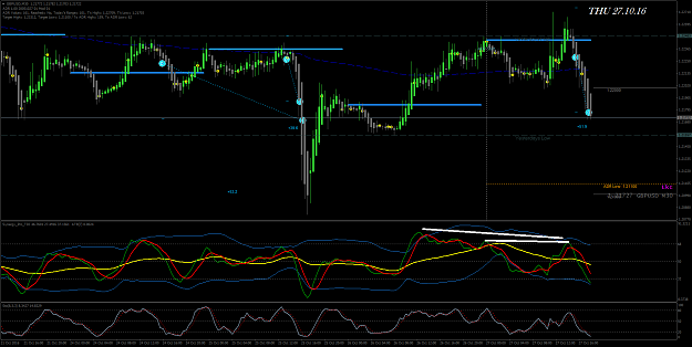 Click to Enlarge

Name: 27.10.16 Thu GBPUSDM30 DIV S+50.png
Size: 76 KB