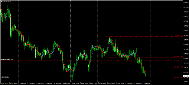 Click to Enlarge

Name: NZDUSDM30.png
Size: 52 KB