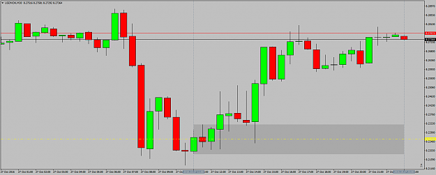 Click to Enlarge

Name: USDNOKM30deadzone27thoct.png
Size: 35 KB