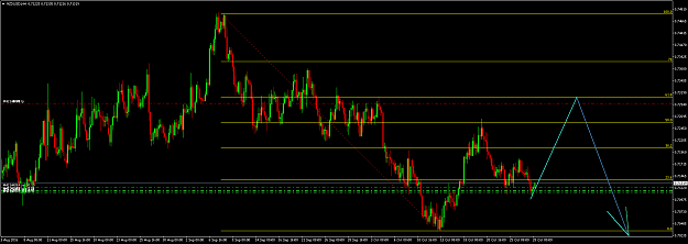 Click to Enlarge

Name: nzdusd-h4 271.png
Size: 64 KB