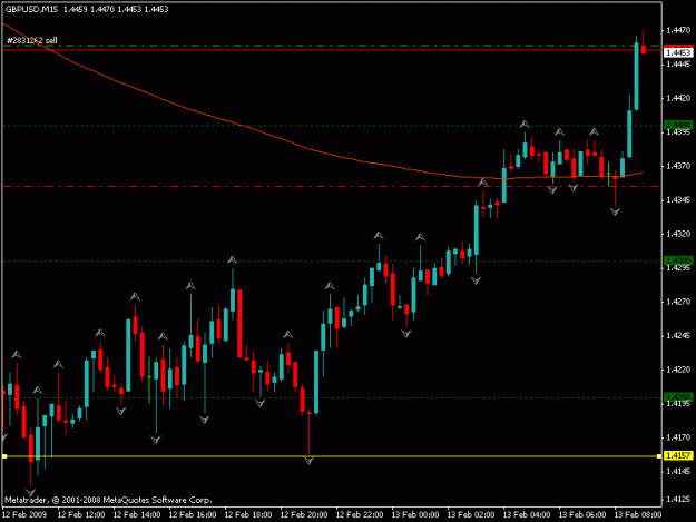 Click to Enlarge

Name: gbp usd.gif
Size: 13 KB