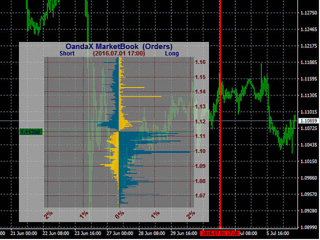 Click to Enlarge

Name: oandax-5-orderbook-image-history-screen-2363.png
Size: 18 KB