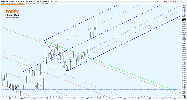 Click to Enlarge

Name: Forex Analytics -167.png
Size: 91 KB