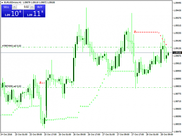 Click to Enlarge

Name: eurusdmicro-h1-trading-point-of-2.png
Size: 34 KB
