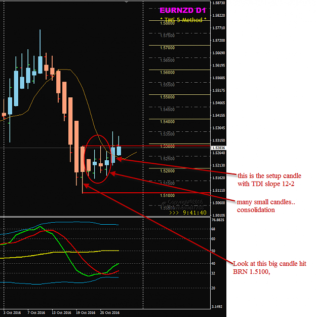 Click to Enlarge

Name: EURNZD Week 43 Oct 28 D1 setup candle.png
Size: 52 KB