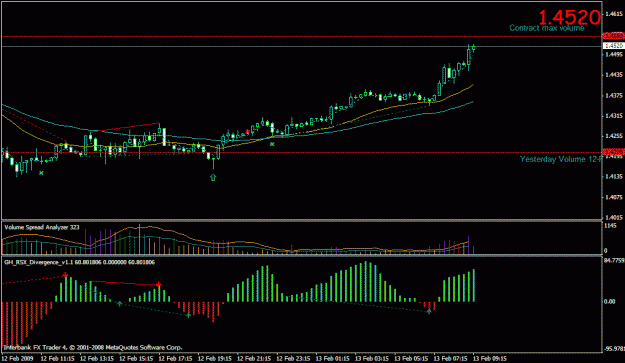 Click to Enlarge

Name: gbpusd.gif
Size: 20 KB