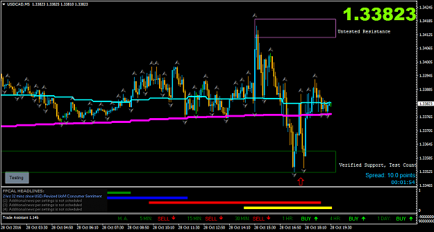 Click to Enlarge

Name: usdcad-m5-tickmill-ltd-2.png
Size: 46 KB
