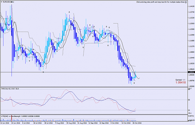 Click to Enlarge

Name: EURUSDDaily.png
Size: 47 KB