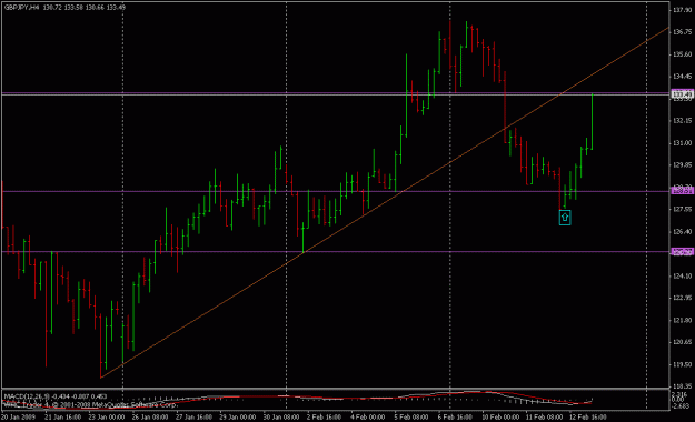 Click to Enlarge

Name: gbp.gif
Size: 16 KB
