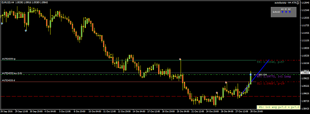 Click to Enlarge

Name: eurusd-h4-fx-choice-limited-5.png
Size: 32 KB