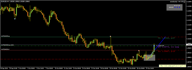 Click to Enlarge

Name: eurusd-h4-fx-choice-limited-6.png
Size: 32 KB