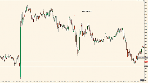 Click to Enlarge

Name: AUDJPY 26.10.16.png
Size: 36 KB