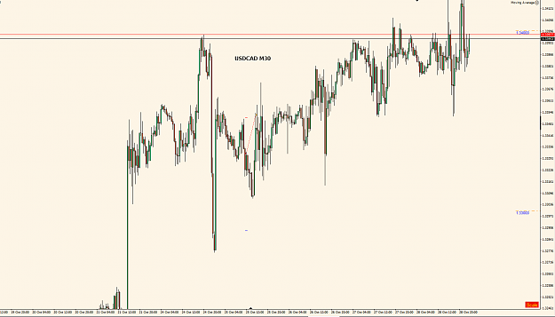 Click to Enlarge

Name: USDCAD 25.10.16.png
Size: 35 KB