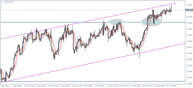 Click to Enlarge

Name: USDCADH4-2.png
Size: 31 KB