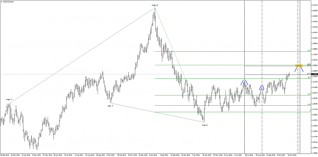 Click to Enlarge

Name: USDCADDaily1.png
Size: 63 KB
