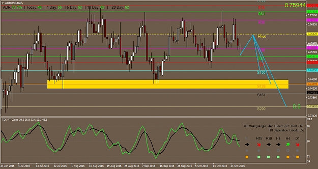 Click to Enlarge

Name: AUDUSDDaily.png
Size: 48 KB