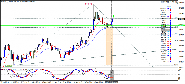 Click to Enlarge

Name: eurgbp-d1-fx-choice-limited.png
Size: 47 KB