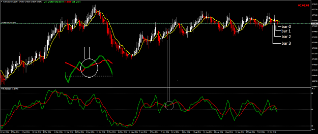 Click to Enlarge

Name: AUDUSDmicroDaily.png
Size: 54 KB