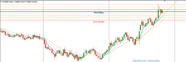 Click to Enlarge

Name: EURGBP_Top-Down_Analysis_Weekly_Sunday_Oct._30,_2016.png
Size: 20 KB