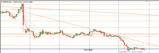 Click to Enlarge

Name: GBPUSD_Top-Down_Analysis_Daily_Sunday_Oct._30,_2016.png
Size: 21 KB