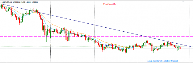 Click to Enlarge

Name: GBPNZD_Top-Down_Analysis_4H_Sunday_Oct._30,_2016..png
Size: 21 KB