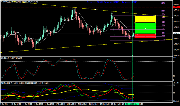 Click to Enlarge

Name: AUDUSDH4.png
Size: 44 KB