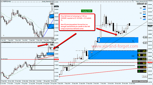 Click to Enlarge

Name: eurgbp.png
Size: 91 KB
