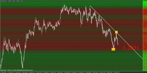 Click to Enlarge

Name: eurusd sr heat fri.gif
Size: 40 KB