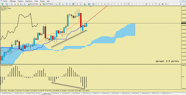Click to Enlarge

Name: usd jpy.png
Size: 80 KB