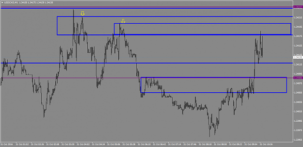 Click to Enlarge

Name: USDCADM1.png
Size: 43 KB