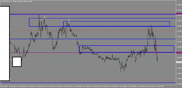 Click to Enlarge

Name: USDCADM1.png
Size: 34 KB