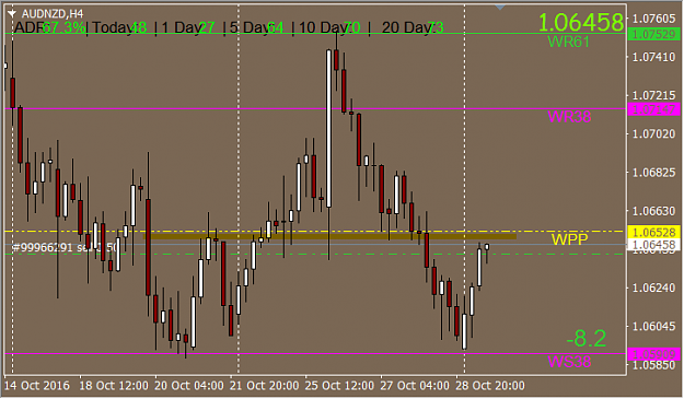 Click to Enlarge

Name: AUDNZD Short.png
Size: 26 KB