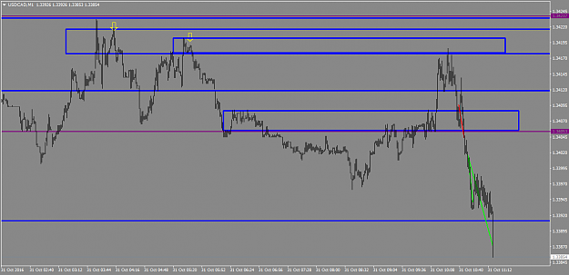 Click to Enlarge

Name: USDCADM1.png
Size: 41 KB