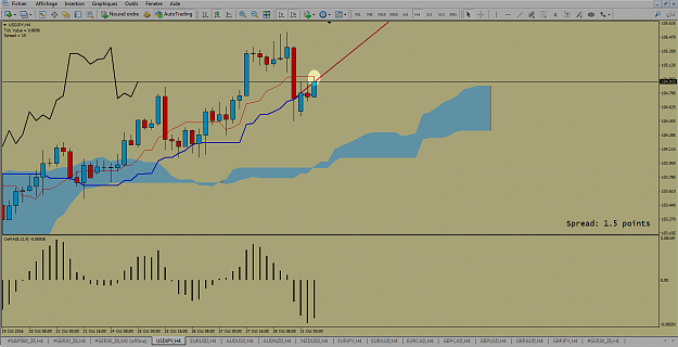 Click to Enlarge

Name: usd jpy.png
Size: 61 KB