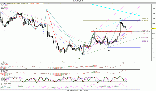 Click to Enlarge

Name: AUDUSD_H1.gif
Size: 214 KB