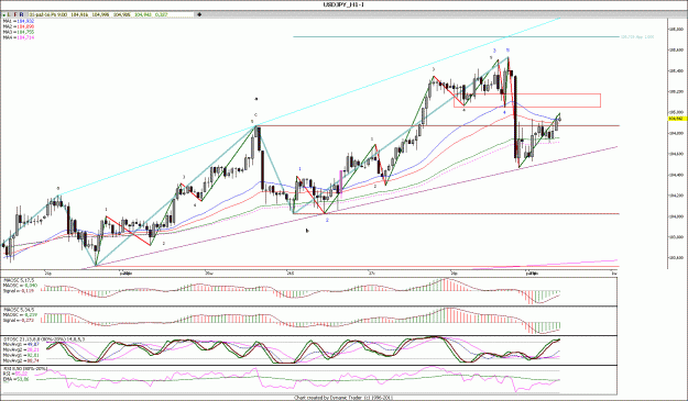 Click to Enlarge

Name: AUDUSD_H1.gif
Size: 185 KB