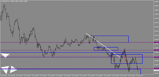 Click to Enlarge

Name: EURUSDM1.png
Size: 42 KB